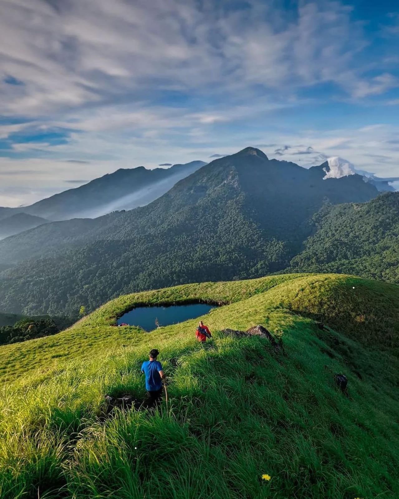 Chembra Peak – Wayanad's Most Iconic Trekking Destination