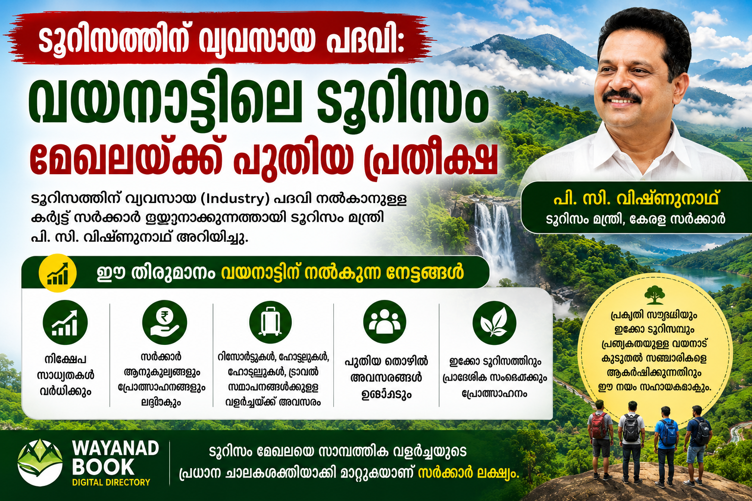 ടൂറിസത്തിന് വ്യവസായ പദവി: വയനാട്ടിലെ ടൂറിസം മേഖലയ്ക്ക് പുതിയ പ്രതീക്ഷ